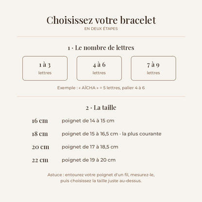 Guide des tailles et du nombre de lettres
