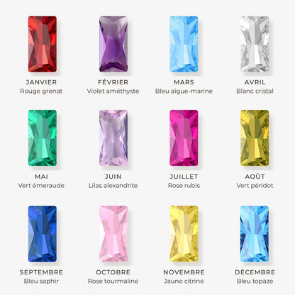 Les 12 couleurs de pierres du Bracelet Trio Baguette, une par mois de naissance, Sway