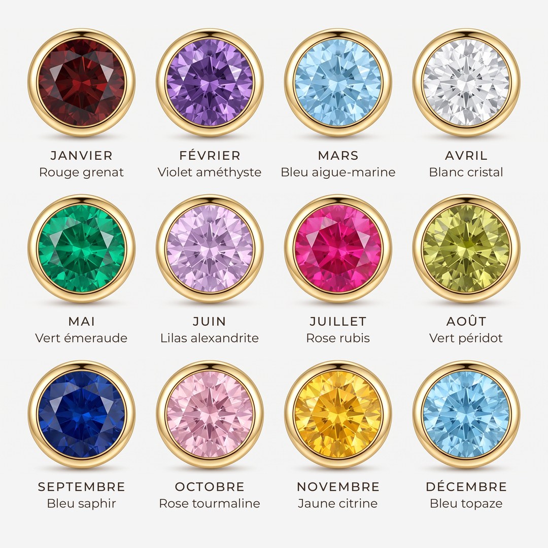 Les 12 couleurs de pierres du Collier Trio Céleste, une par mois de naissance, Sway